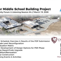 Parker Building Project Public Forum Agenda - March 19, 2026