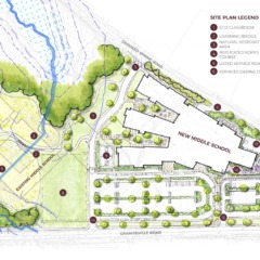 The proposed site plan for the new Parker Middle School campus.