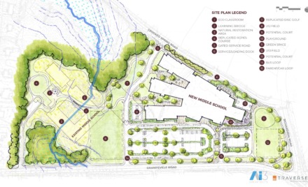 The proposed site plan for the new Parker Middle School campus.