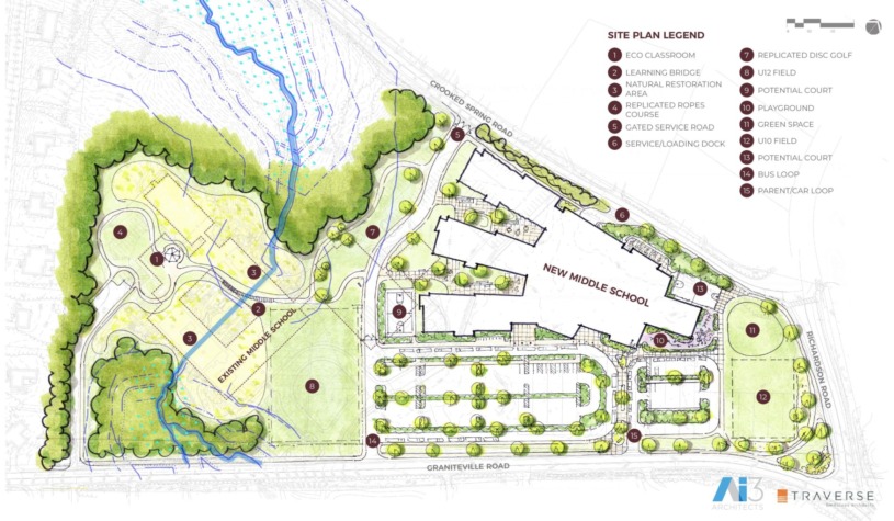 The proposed site plan for the new Parker Middle School campus.